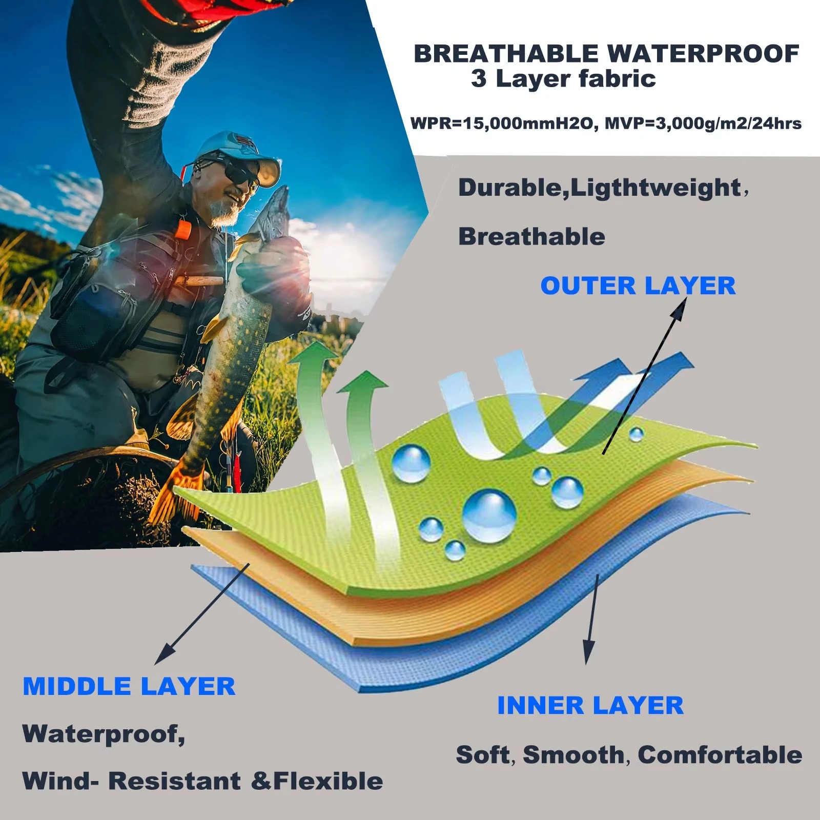 Fishing Waders - Goture 3 Katmanlı Nefes Alabilen Su