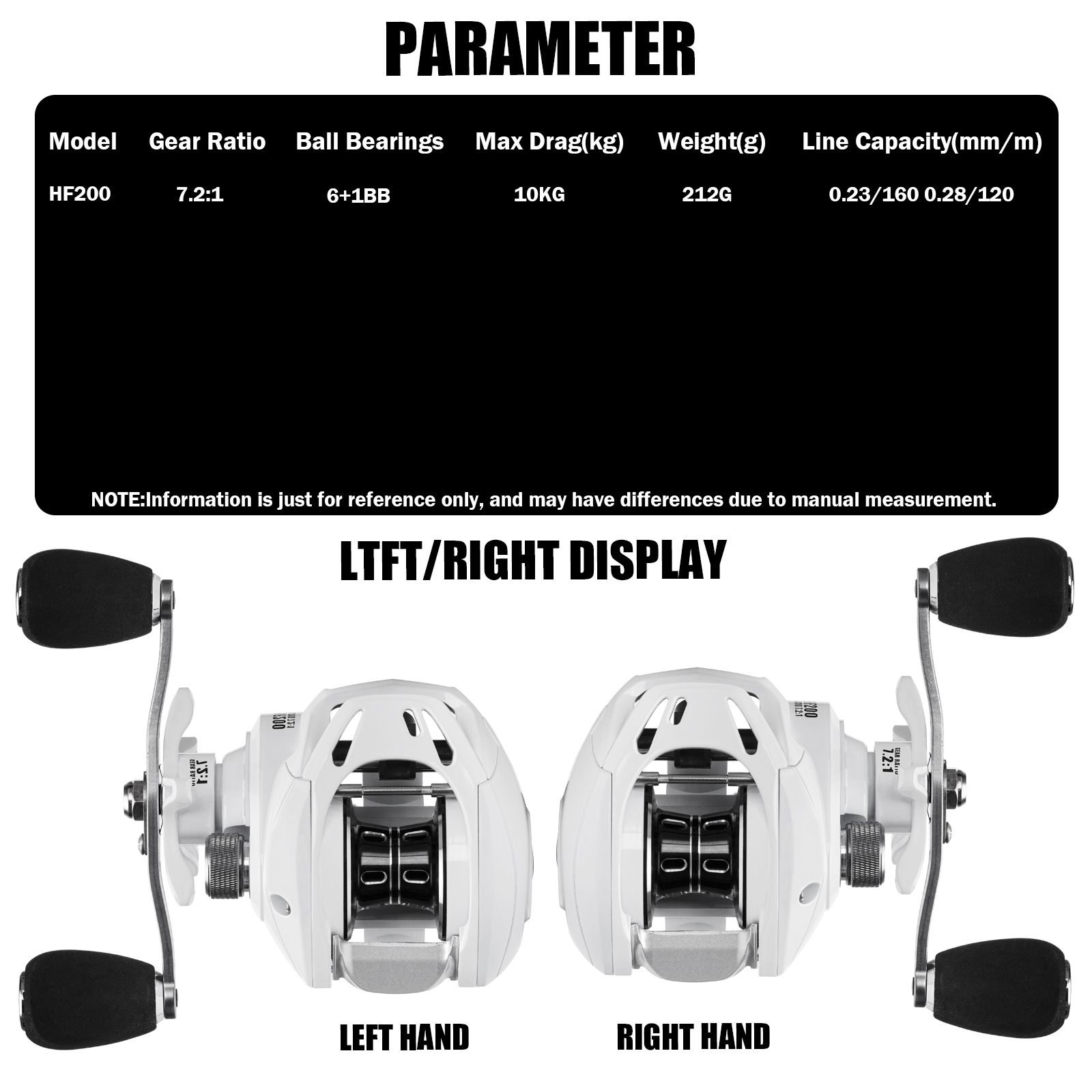 SAMOLLA yeni Baitcasting Reel  - Daiwa Reel Bg incelemesi ve fiyatı