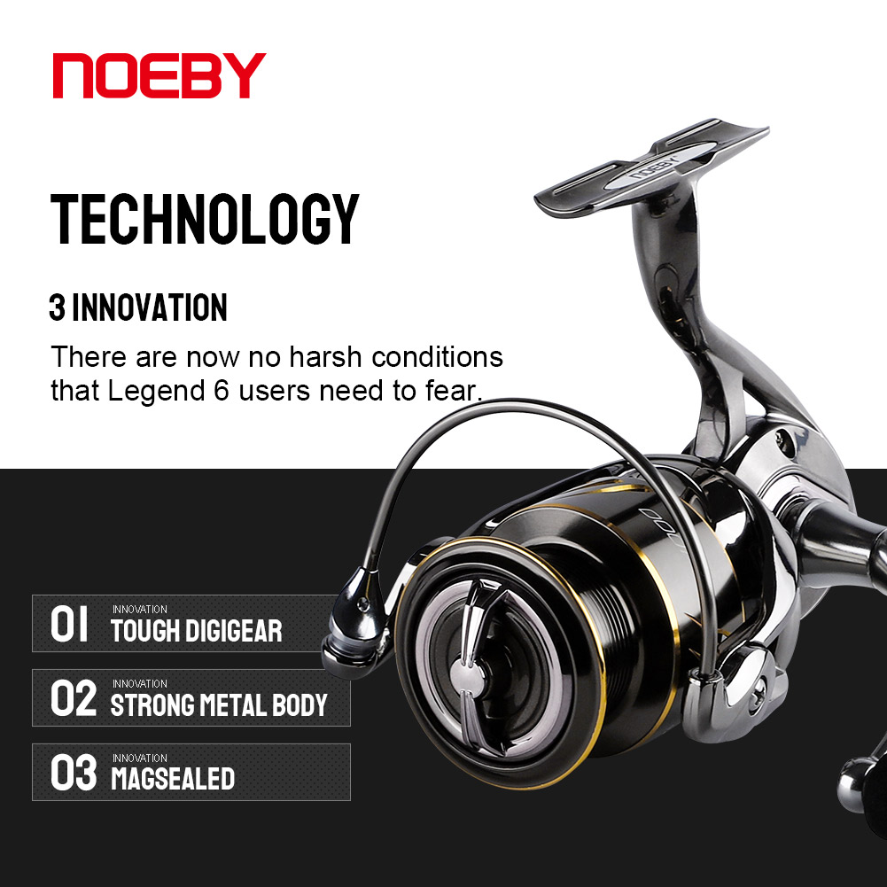 Noeby olta makarası çıkrığı 25 - Daiwa Reel Bg incelemesi ve fiyatı