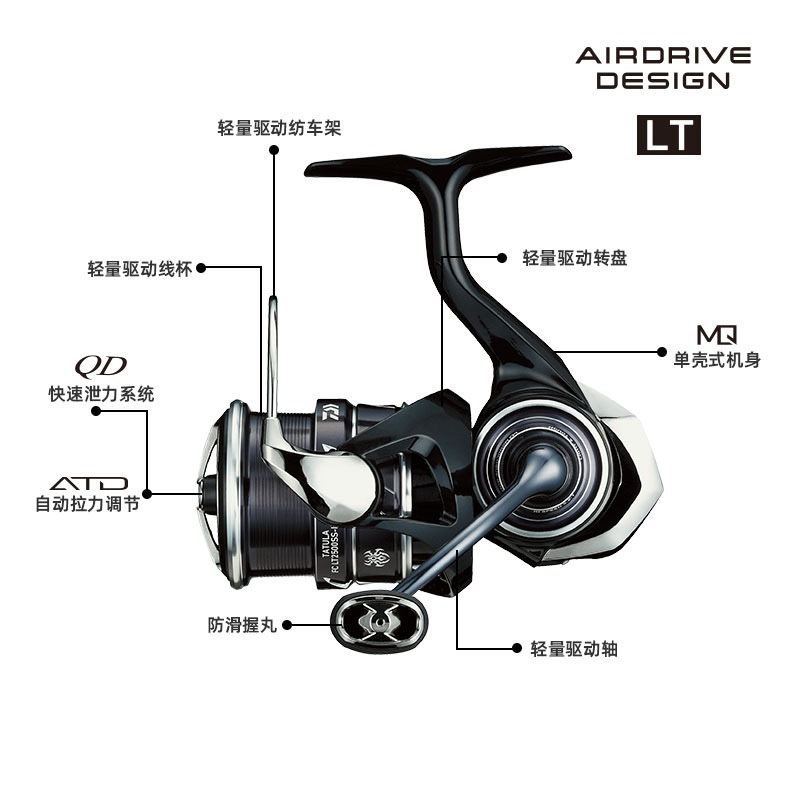 2023 DAIWA TATULA LT İplik Bal - Daiwa Reel Bg incelemesi ve fiyatı