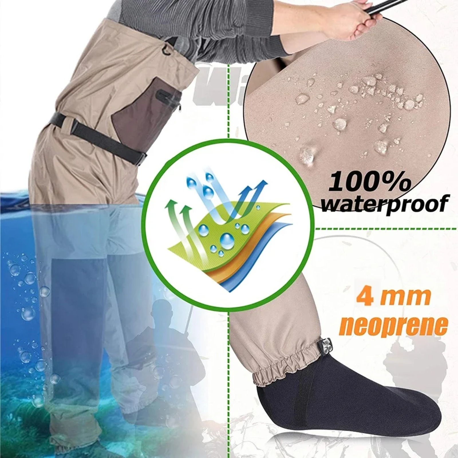 Goture 3 Katmanlı Nefes Alabil - Fishing Waders incelemesi ve fiyatı