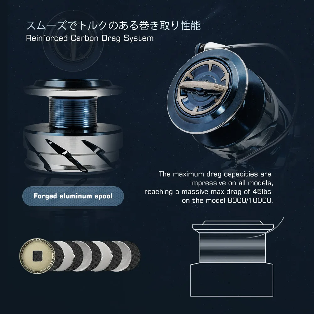 Noeby INFINITE SW Tuzlu Su Spi - Daiwa Reel Bg incelemesi ve fiyatı